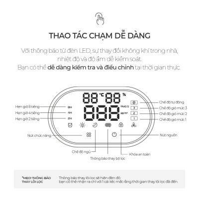 Máy lọc không khí ARIZE Dr.OAir KQ-26 - Hàng nhập khẩu 