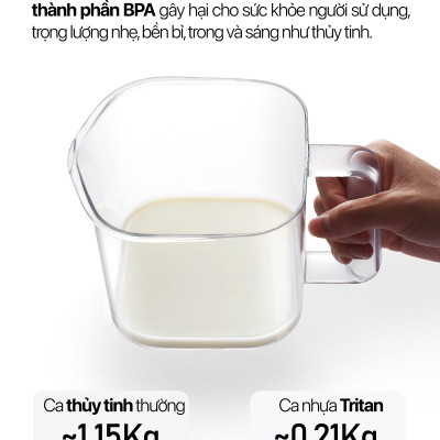 Máy Làm Sữa Hạt Tự Động 2GOOD SONA I8 (1,2 Lít) - Tự Động Nấu, Tự Động Vệ Sinh, Khử Sạch Vi Khuẩn Và Mùi Thực Phẩm- Hàng Chính Hãng