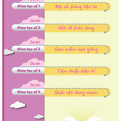 Hoạt động trải nghiệm STEAM (Dành cho trẻ mầm non 4-6 tuổi)