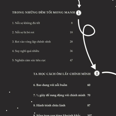 Học Thương Mình Giữa Muôn Vàn Vụn Vỡ - 1/5 Giây Để Rung Động Với Chính Mình - TIME