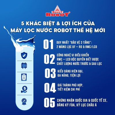 Máy lọc nước ROBOT Nóng Nguội SPRING Pro 9GH-UR Màu Đen Sọc- Hàng chính hãng