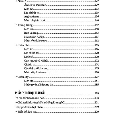 Thế Giới Đương Đại