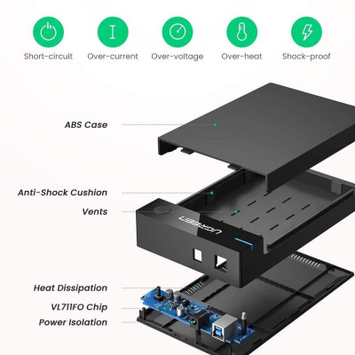 Ugreen UG50423US222TK hỗ trợ 16TB hộp đựng ổ cứng 3.5" 2.5 inch chuẩn SATA ra usb 3.0 có cấp nguồn - HÀNG CHÍNH HÃNG
