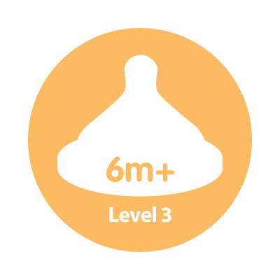 Bộ 2 núm ti Dr.Brown