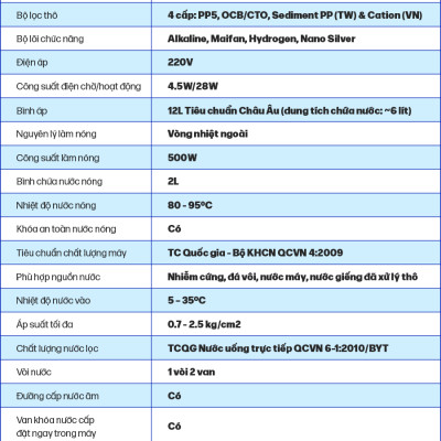 Máy Lọc Nước ROBOT Spring Pro 410GH-UR Vi Mạch LCD Cảm Ứng Đa Năng Nước Nóng Khóa An Toàn - Hàng Chính Hãng