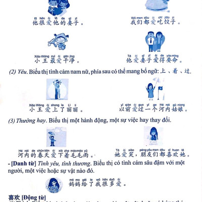 Sách - Học Tiếng Hoa Dùng Từ Không Sợ Sai