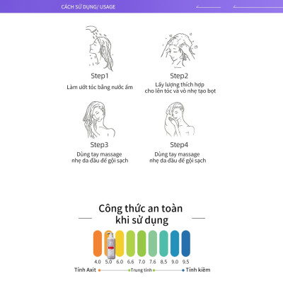 Combo Dầu Gội + Dâu Xả Giảm Rụng Tóc Kích Thích Mọc Tóc Chuyên Sâu Pharma 21 Nhật Bản - Chai 600ml