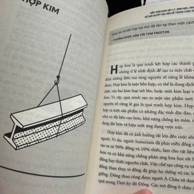 NHỮNG MÔ HÌNH TƯ DUY VĨ ĐẠI 2 - HIỂU ĐƠN GIẢN VẬT LÝ, SINH HỌC, HÓA HỌC ĐỂ GIẢI QUYẾT MỌI VẤN ĐỀ TRONG CUỘC SỐNG - Shane Parrish, Rhiannon Beaubien - Brian Nguyễn dịch - Ymate