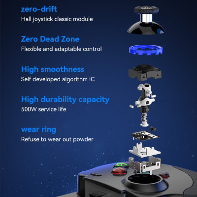 Gamepad Tay Game N01 gắn trực tiếp điện thoại ,  siêu nhạy , không độ trễ , sạc được cho điện thoại hàng nhập khẩu