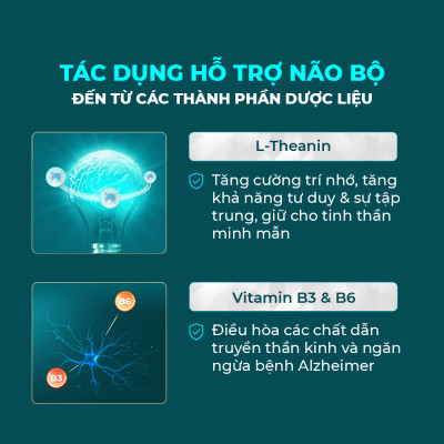 Viên uống bổ não, tăng cường trí nhớ Powergra Neuro Balance - Hộp 60 viên