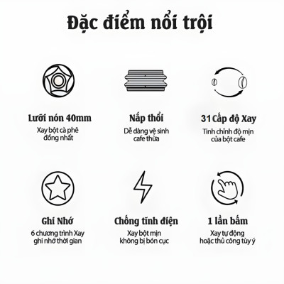 Máy xay hạt cà phê Espresso tự động tích hợp 31 chế độ xay thương hiệu HiBREW G3A - Hàng Chính Hãng