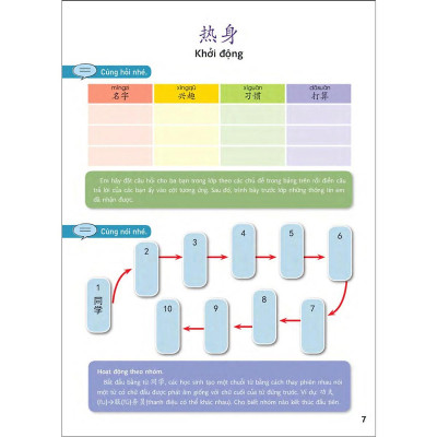 Sách - Giáo Trình Chuẩn YCT 6 - NXB Tổng Hợp