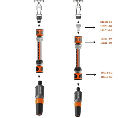 Cút nối tự khóa Gardena 3/4" - 19mm 18214-50