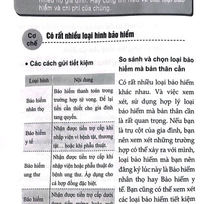 Phương Pháp Quản Lý Chi Tiêu Đơn Giản Và Hiệu Quả