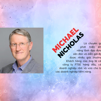 Làm chủ tâm trí - Michael Nicholas (1980BOOKS HCM)