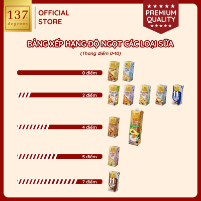 Sữa hạt Macca Nguyên chất 137 DEGREES 1000ml