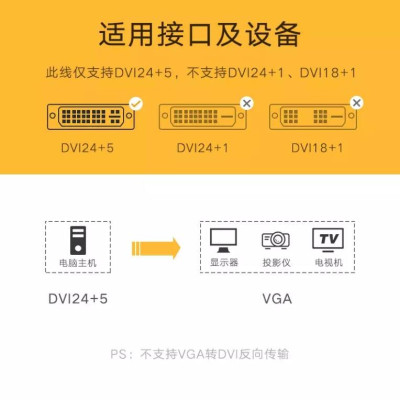 Ugreen UG11677DV102TK 2M màu Đen Cáp chuyển đổi DVI 24 + 5 sang VGA - HÀNG CHÍNH HÃNG