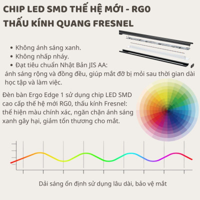 Đèn bàn học Led bảo vệ mắt Ergo Edge 1 DandiHome chống cận để làm việc, đọc sách cao cấp có thể kéo dài và gấp gọn - 3 chế độ sáng thông minh