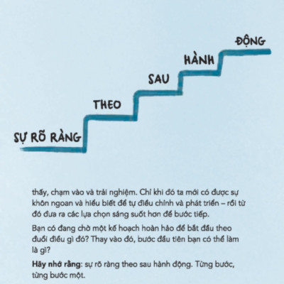 	Chỉ Có Bạn Mới Trả Lời Được Câu Hỏi Của Cuộc Đời Mình _TRE