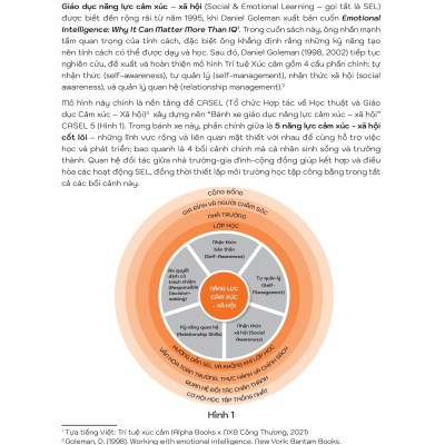 Sách - 50+ Hoạt Động Phát Triển Năng Lực Cảm Xúc-Xã Hội