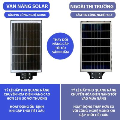 Đèn đường liền thể năng lượng mặt trời 450W