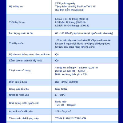 Máy Lọc Nước Điện Giải Ion Kiềm ROBOT ionMega 97 - Hàng Chính Hãng