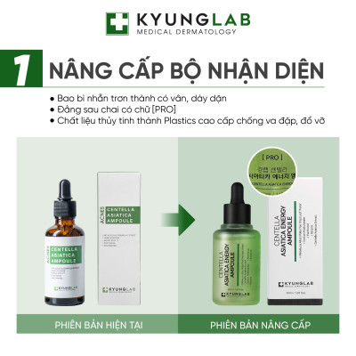 Serum trị mụn Kyung Lab Acnes Centella Asiatica Ampoule 50ml