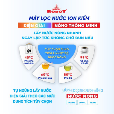 Máy Lọc Nước Điện Giải ROBOT IonSmart 710 Chức Năng Nóng Thông Minh Bộ Điện Phân Có 7 Tấm Điện Cực - Hàng Chính Hãng