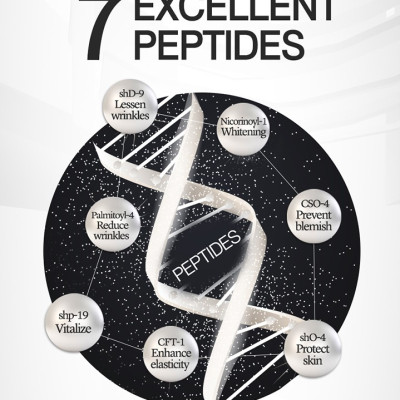 [Date 3/4/2025] Tinh chất ngăn ngừa lão hóa STOP-AGING PEPTIDE ESSENCE (100ml)