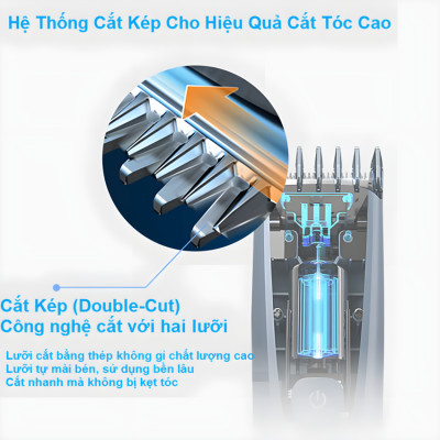 Tông đơ cắt tóc trẻ em series 3000 đời mới thương hiệu Philips HC3688/15 - Hàng nhập khẩu