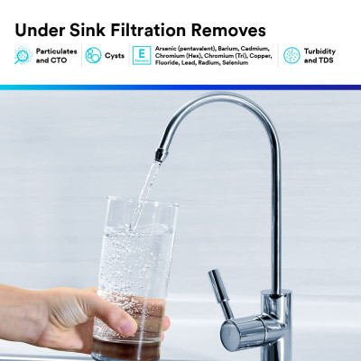 Máy Lọc Nước 3M RO301 Công Nghệ RO Cao Cấp Không Dùng Điện - Hàng Chính Hãng 3M, Nhập Khẩu Mỹ