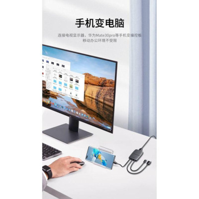 Ugreen UG20484CM437TK Hdmi + Mini Dp + Usb type C Bộ chuyển đổi sang Hdmi 4K 60Hz - HÀNG CHÍNH HÃNG