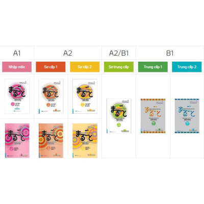 Sách - Marugoto Ngôn Ngữ và Văn Hóa Nhật Bản - Hoạt Động Giao Tiếp - Sơ Cấp 1/ A2 - First News