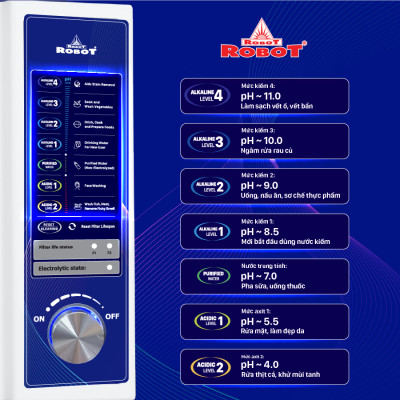 Máy Lọc Nước Điện Giải Ion Kiềm ROBOT ionMega 117 Dòng Máy Cơ - Hàng Chính Hãng