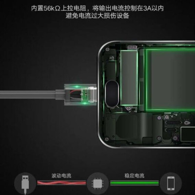 Ugreen UG20882US184TK 1M màu Đen Dây USB Type-C sang USB 3.0 đầu mạ Nickel - HÀNG CHÍNH HÃNG