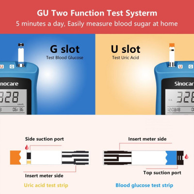 Máy Đo Đường Huyết Và Axit Uric Sinocare Safe AQ UG 2 Trong 1 Kèm 50 Que Đường, 50 Que Gout Và 100 Kim