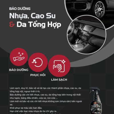 Dung Dịch Bảo Dưỡng Nhựa, Cao Su & Da Tổng Hợp Ô Tô SUPERONE Plastic, Rubber and Vinyl Protector - Universal SOUTHWALL A302