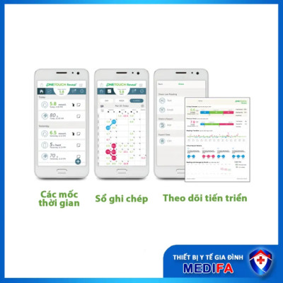 Máy Đo Đường Huyết OneTouch Ultra Plus Flex Kèm 25 Que Thử và Hộp 25 Kim Lấy Máu