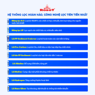 Máy Lọc Nước ROBOT Tích Hợp Công Nghệ Lọc R.O + UF Grand Pro 539WK-UR Chức Năng Nóng Nguội Lạnh