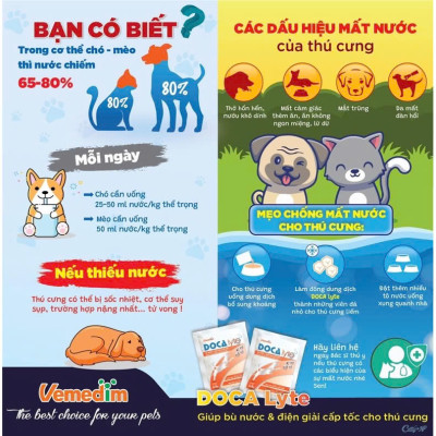 Vemedim Doca lyte Bột Pha Uống Bù Điện Giải Cấp Tốc cho Chó Mèo - Gói 6.8g