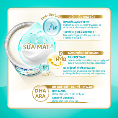 Sữa Bột  Nestlé NAN OPTIPRO PLUS 3 800g/lon với 5HMO - Hỗ trợ Tiêu Hóa, Đề Kháng, Trí Não & Chiều Cao - Bé 1-2 tuổi