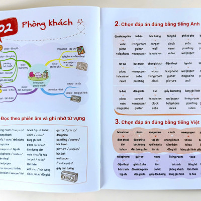 Sách - Học Nhanh 600++ Từ Vựng Tiếng Anh Bằng Sơ Đồ Tư Duy - Bìa Mềm