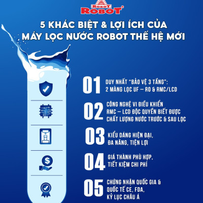 Máy Lọc Nước ROBOT Spring Pro 410GH-UR Vi Mạch LCD Cảm Ứng Đa Năng Nước Nóng Khóa An Toàn - Hàng Chính Hãng