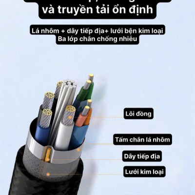 Cáp mở rộng USB 3.0, 2.0 hiệu Li-Top nối dài đầu đực sang đầu cái, dây bện dài 1.5 mét, hàng chính hãng