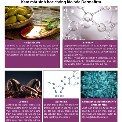  Kem xóa nhăn và giảm thâm vùng mắt Dermafirm Bio Eye Concentrate Cream 15ml