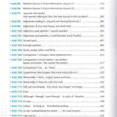 English Grammar In Use - 136 Đề Mục Ngữ Pháp Tiếng Anh _MT