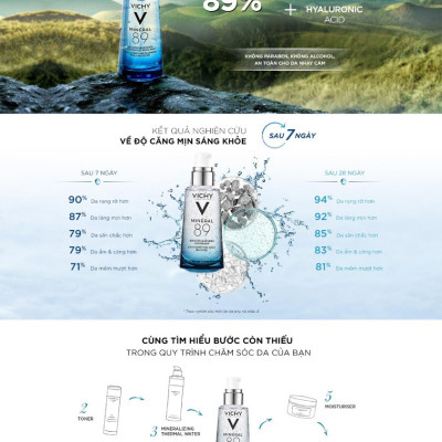 Dưỡng Chất Khoáng Cô Đặc Phục Hồi Và Bảo Vệ Da Vichy Mineral 89 - 100871693 (50ml)