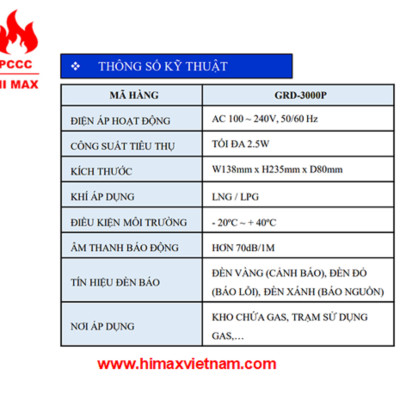 Tủ điều khiển đầu báo gas hi max GRD-300P