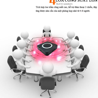 Loa hội nghị trực tuyến MST – H1, loa và micro tích hợp sẵn ( hàng nhập khẩu )