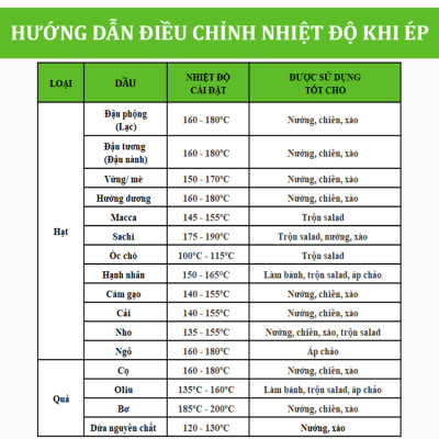 Máy ép dầu thực vật Nóng và Lạnh, dùng trong gia đình. Thương hiệu Mỹ cao cấp Septree - Z5. HÀNG CHÍNH HÃNG